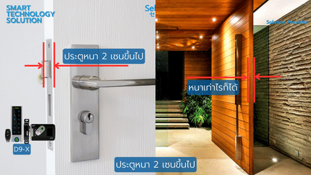 กลอนประตูสมาร์ทดิจิตอลล็อค SebO JIDOOR D9-X_4